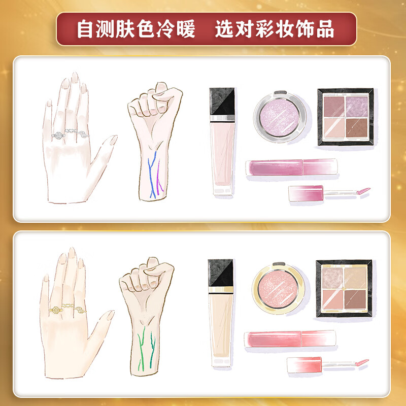 Find your exclusive color + know how to wear it at a glance (set of 2 volumes)