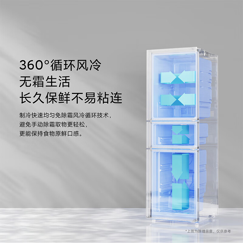 Mijia Xiaomi refrigerator three-door 256 liter small apartment rental dormitory home variable frequency air-cooled frost-free energy-saving first-class energy efficiency national subsidy BCD-256WMSA01