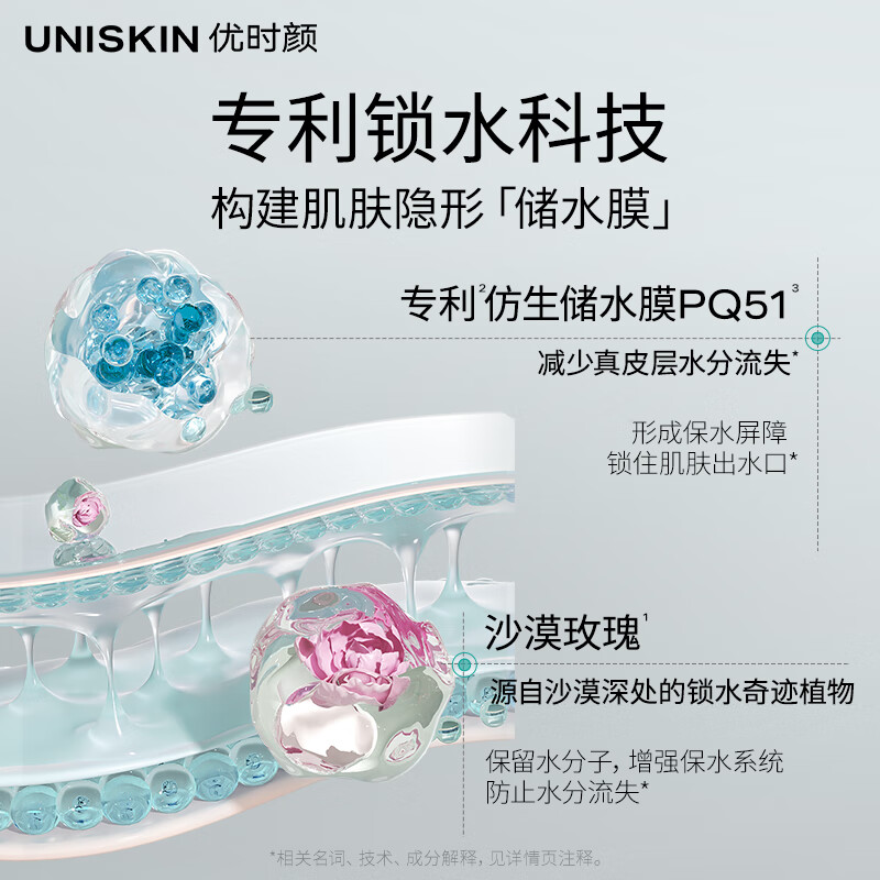 UNISKIN New Qinrun Soothing Small Water Pump Mask Moisturizing, Nourishing and Repairing 25ml*30 Pieces Birthday and Valentine's Day Gift