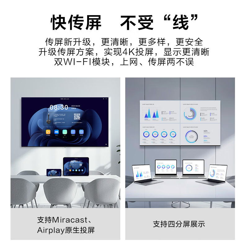 Haier 65-inch conference TV tablet all-in-one 4K TV wireless projection conference room teaching commercial large screen H65M20A + mobile stand + screen projection device non-touch