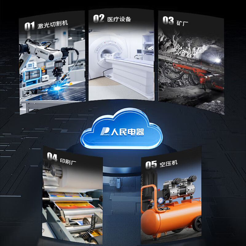 People's three-phase voltage stabilizer 380v high-power fully automatic regulated power supply industrial AC compensation high-precision copper pillar voltage stabilizer SBW-N80KVA