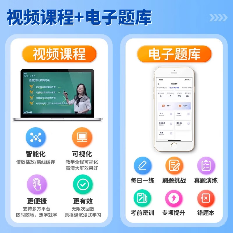 2026 Secondary Vocational School Students' Single Admission Entrance Examination Book Vocational Students Chinese Mathematics English College Entrance Examination Single Admission English Mathematics College Entrance Examination Secondary Vocational Mathematics Counter Admission College Entrance Examination Review Materials Textbooks Specialized Real Questions Intensive Training Vocational High School to College Entrance Examination Outline Chinese Language Required Questions (Womi)