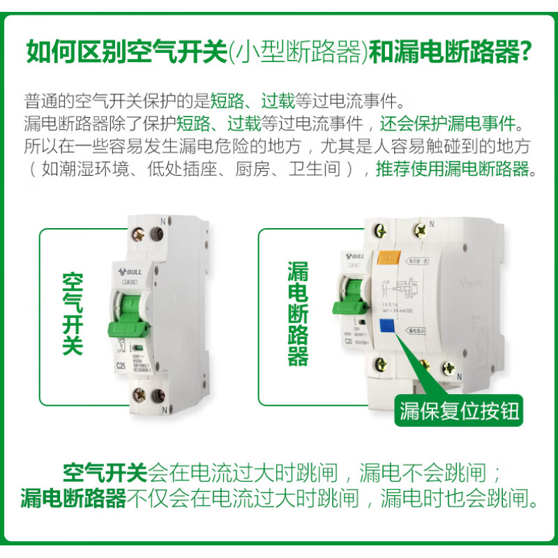 Bull leakage 2P63 security protector bipolar circuit breaker 32a leakage switch 40A main switch electric gate household 2P 63A