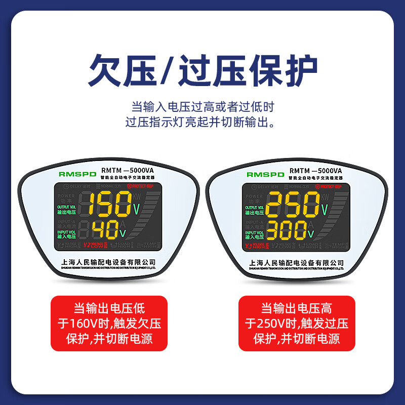 People's Power Supply Shanghai People's Wall-mounted Voltage Regulator 220V Air Conditioner Refrigerator Fully Automatic Smart Home Single-Phase Stabilized Power Supply RMTM-5000VA