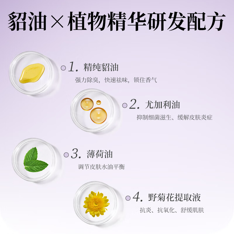 Ferret Fragrance Dog Shower Gel Smooth and Fluffy Deodorizing Fragrance Pet Shampoo Customized for all dogs 3.78L