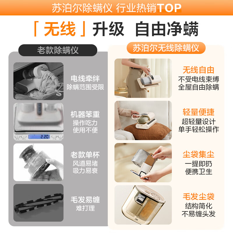 SUPOR wireless mite remover self-collecting dust bag household bed baby maternal and infant grade allergy removal certified dust mite allergy high suction ultraviolet sterilization smart induction bed vacuum cleaner R12