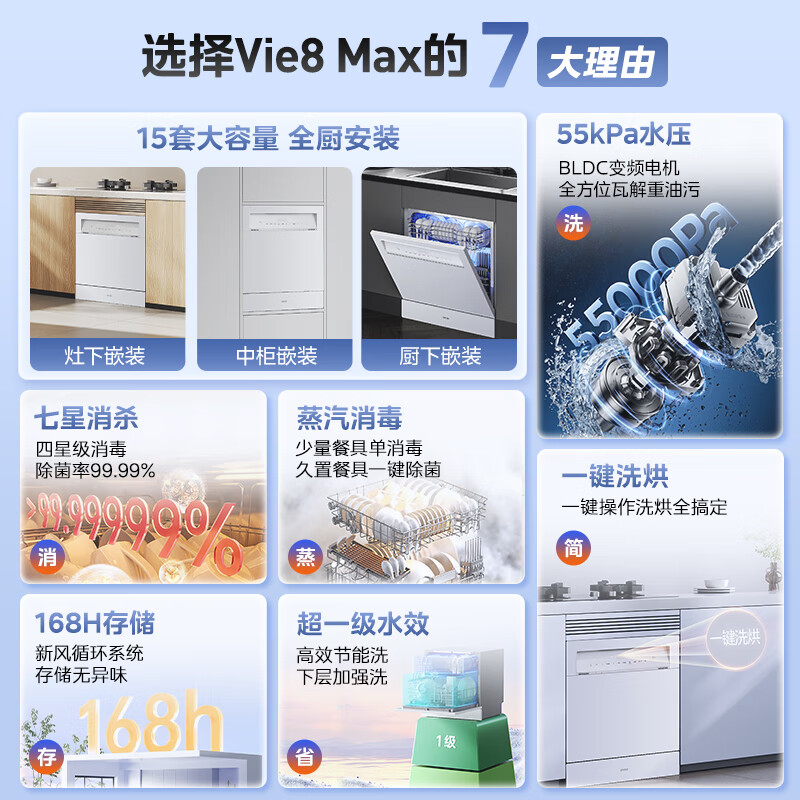 Hualing Magic Machine Vie8 Max produced by Midea, 15 sets of dishwashers under the stove, 55kPa water pressure, one-touch washing and drying, first-class water efficiency, 105 hot air drying, same style as in stores