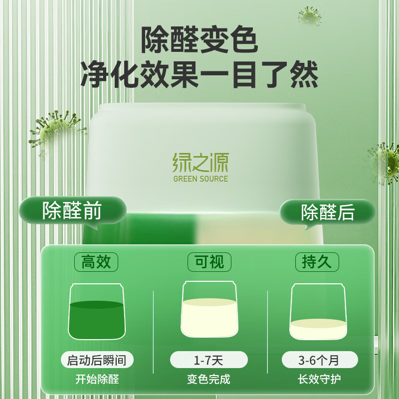 Green Source Small Green Jar Formaldehyde Remover Jelly Gel Formaldehyde Remover Magic Box New RV Home Dual-Purpose Formaldehyde Scavenger Really Removes Formaldehyde