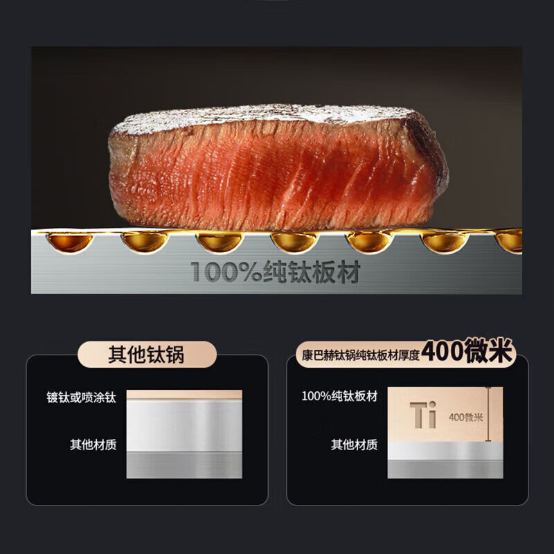 Kobach (KOBACH) pure titanium wok uncoated non-stick wok less oil smoke flat bottom wok boiler stove universal 32cm