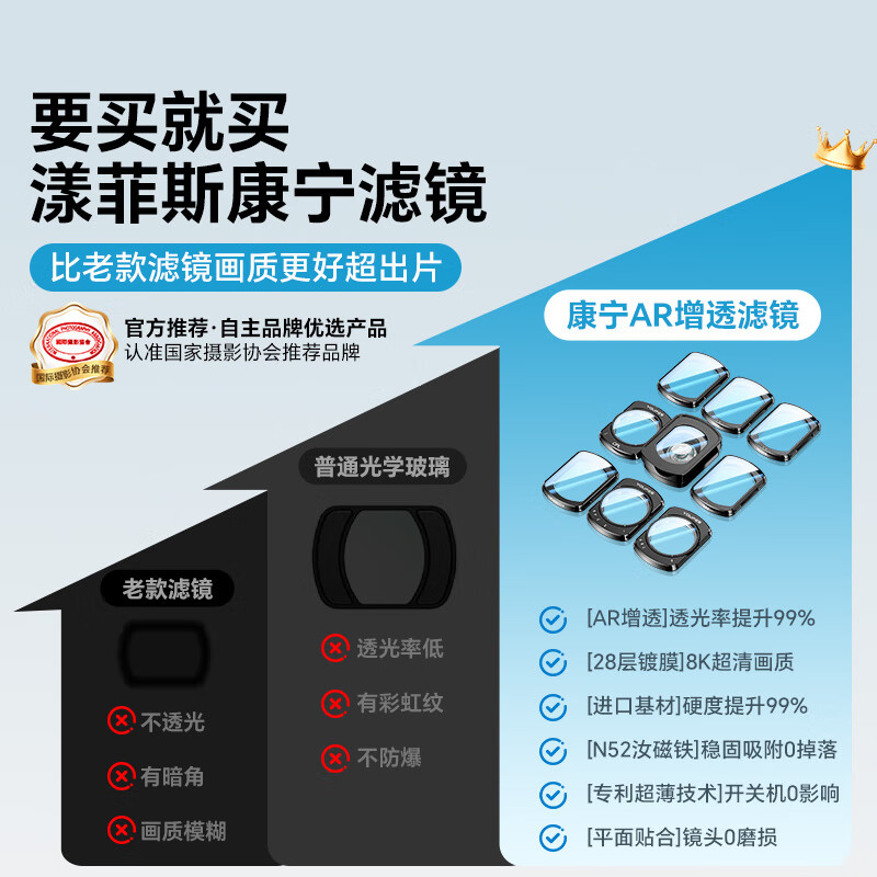 Yangfeisi ultra-clear ultra-thin DJI Pocket3 filter set magnetic DJI accessories sports camera UV mirror CPL polarizing mirror black soft 1/4 soft light mirror adjustable ND light reduction mirror