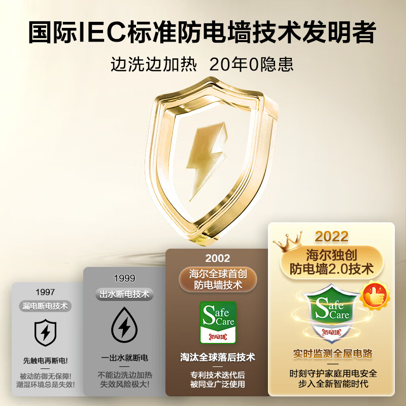 Haier (Haier) Consult customer service to receive subsidies Water heater Electric water heater 60 liters ME3 first-level energy efficiency household water storage type King Kong seamless gallbladder fast heating magnesium rod replacement-free WIFI Zhilian 60L 2200W 80% of customers prefer ME3 industry first