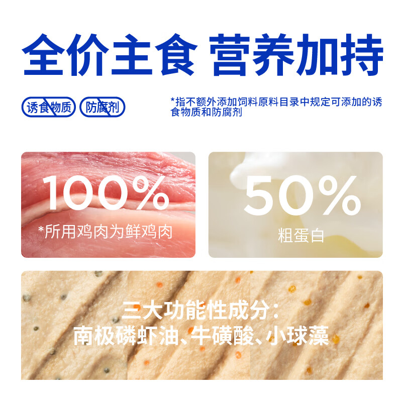 LEGENDSANDY LEGENDSANDY Cat Snacks Wet Food Full Price Staple Food Canned Ocean Exploded Beads Microcrystalline Staple Food Can Chicken Chlorella Flavor 300g