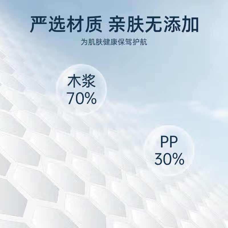 Jie Liya (Grace) disposable foot wipes 3 rolls, absorbent, thickened and enlarged sanitary towel, foot washing and foot soaking paper towel, lazy rag