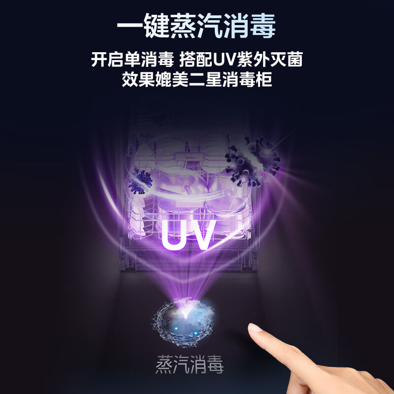 Midea Wanxiang X6S Max Galaxy Edition dishwasher built-in 18 sets first-class water efficiency 105 hot air drying maternal and infant disinfection one-click washing and drying steam single disinfection UV sterilization