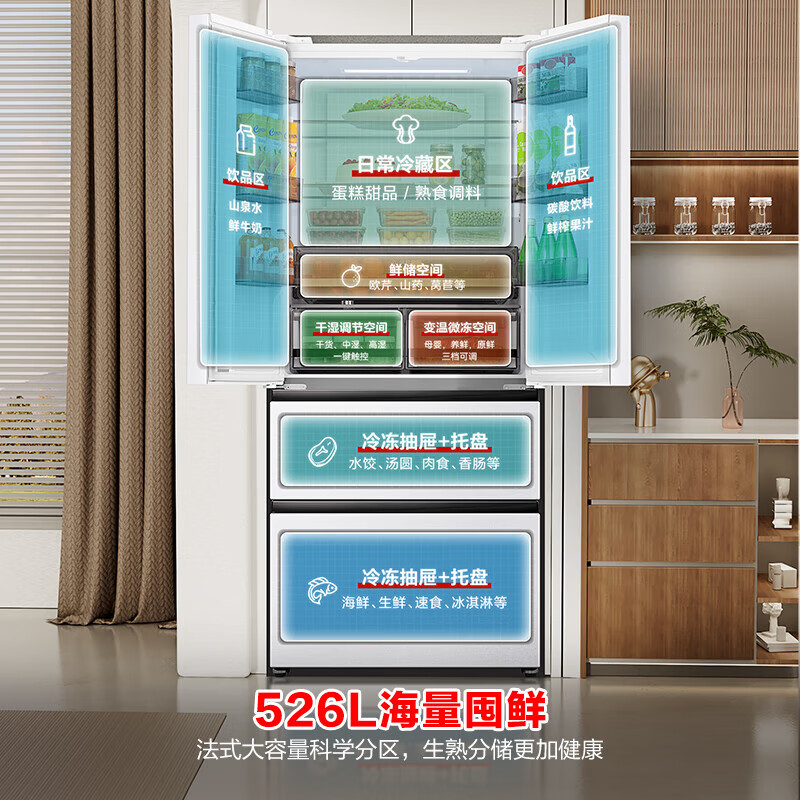 Rongsheng 526-liter dual-clean dual-system French-style multi-door four-door refrigerator household first-class energy efficiency air-cooled frost-free energy-saving large capacity BCD-526WD1MPA white national subsidy BCD-526WD1MPA white