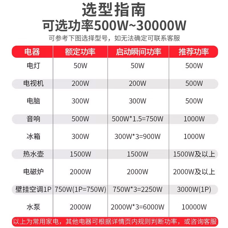 Delixi electrical voltage stabilizer 220V household single-phase TND-5000W high power 5kw kilowatt industrial fully automatic AC TND-5000W spot