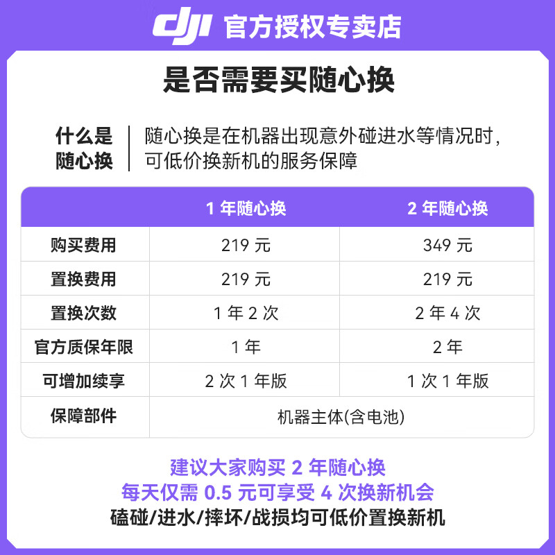 DJI Pocket 3 Osmo pocket gimbal camera DJI pocket3 handheld digital camera Travel beauty vlog gimbal anti-shake camera Same-day delivery Pocket 3 standard set Replacement for 1-year version