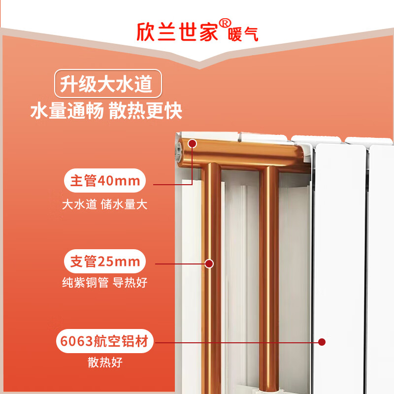 Xinlan Shijia hardcover thickened copper-aluminum composite radiator for household use Jixiang Ruyi 80*70 Hardcover thickened 80*70 (single column price, minimum order of three columns) 1800mm*1 column 1.8