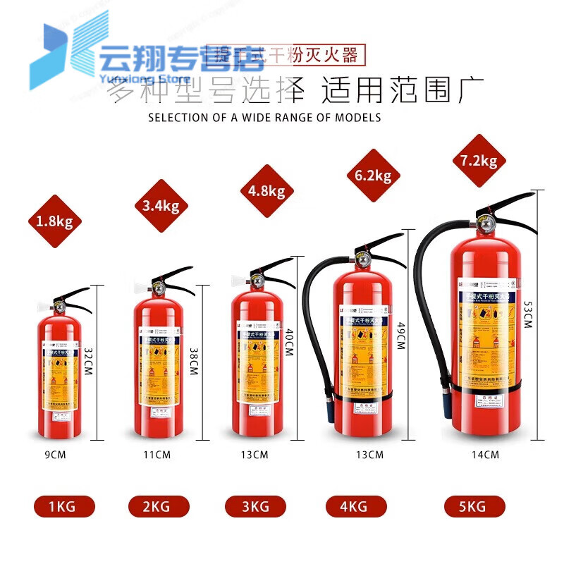 Lesso fire extinguisher 4kg dry powder portable car home commercial property warehouse 12358kg fire box set 1Kg car fire extinguisher brand random