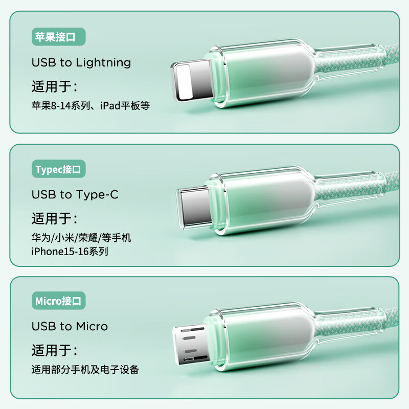 Wang QC120W charger fast charging one to three Huawei Xiaomi Apple three-in-one data cable tye socket bull black crystal blue 1.2 meters three-in-one fast charging cable + QC120W charger