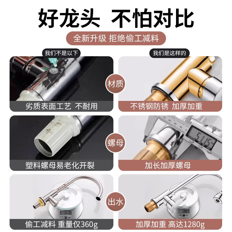 Del 28-year-old brand stainless steel kitchen faucet hot and cold water heater two-in-one sink universal rotating faucet