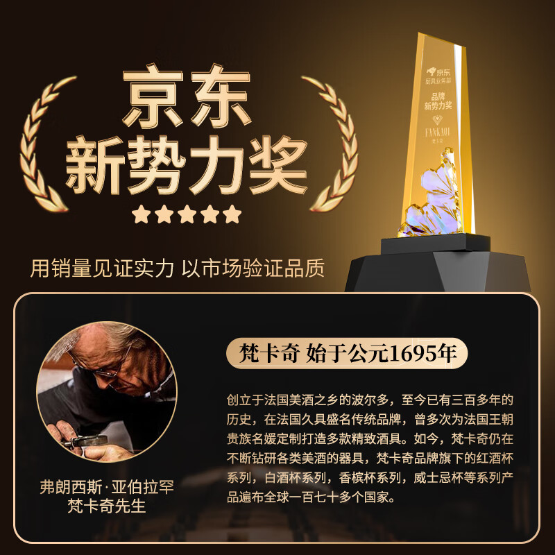 FANKAQI Wine Tasting Party Same Style Crystal Glass Goblet Red Wine Cup Couple Matching Cup Birthday Wedding Housewarming Gift Box