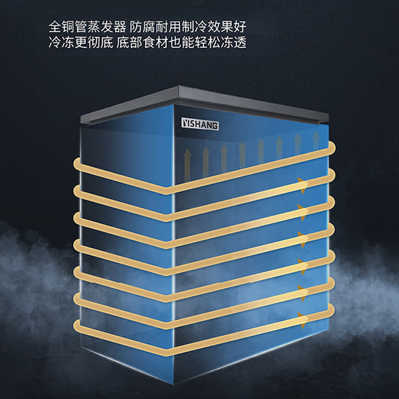 Yishang YISHANG/Yishang ultra-low temperature minus 60 degrees minus 70 household freezer embedded silent frequency conversion small freezer seafood tuna high-end ingredients horizontal refrigerator deep freezer -70 118 liters | energy-saving silent frequency conversion | hot style