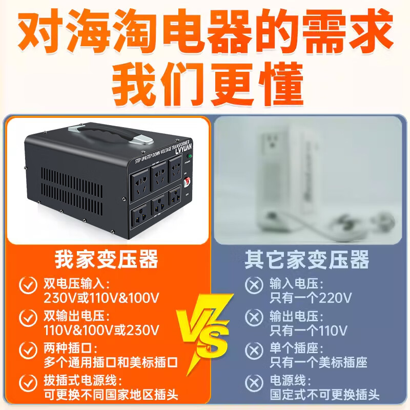 Transformer 110 to 220v US and Japan high power 220 to 110v Taiwan and Hong Kong household power converter 5000VA 220v to 110v, 110v to 220
