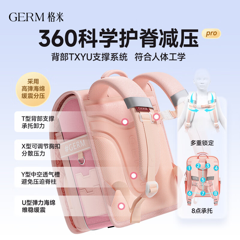 Germ schoolbag primary school student ultra-light spine protector for girls and children in grades 1-3, junior high, small, large capacity, anti-fall Butterfly Paradise
