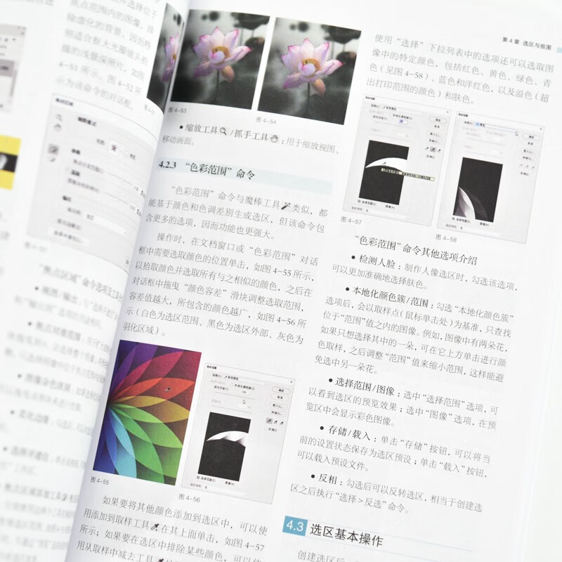 Chinese version of Photoshop 2025 introductory tutorial PS completely self-study tutorial adobe* art post colorist graphic design produced by Shuyi Design