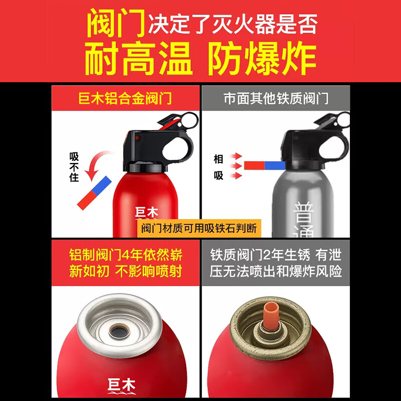 Jumu water-based fire extinguisher vehicle-mounted private car household fire-fighting equipment car portable portable small car annual inspection 620ml water-based fire extinguisher + fixed belt