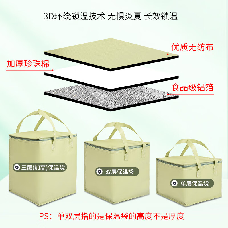 New Avocado Green 6810-Inch Birthday Cake Insulated Bag for Takeout Customized Cold Storage Refrigerator Bag Thickened Avocado Green 6-Inch Single Layer 27*27*21