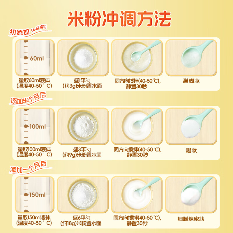 Grandpa's Farm Infant and Toddler Organic Original High-Iron Rice Noodles 6-36 Months 165g Nutritional Food Supplement Rice Powder Portable Pack 6 Months+