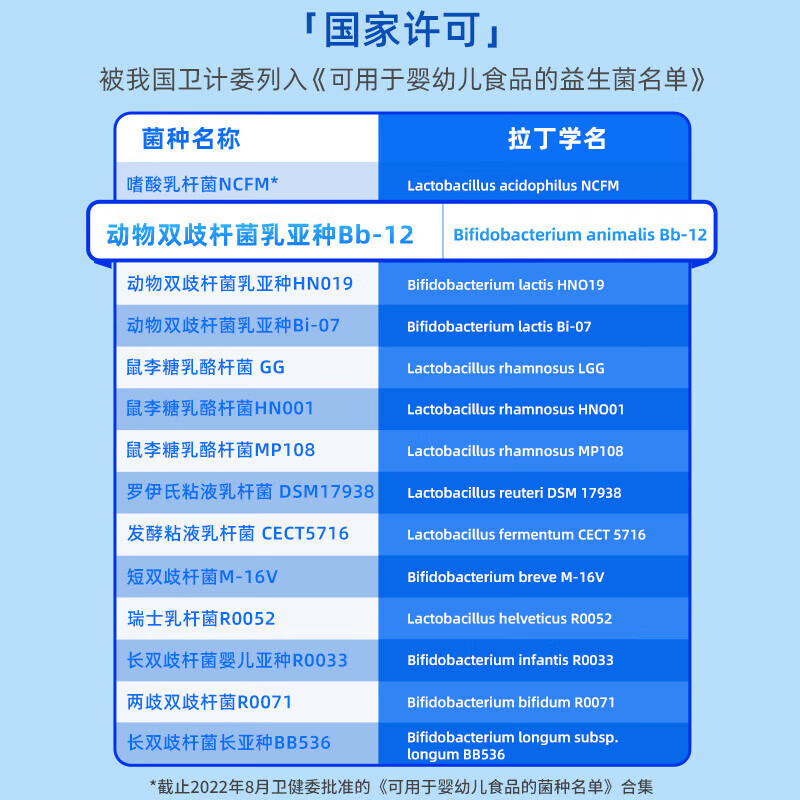 Ddrops probiotics bb12+LGG newly upgraded newborn infants and children's drops Bifidobacterium animalis lactis subspecies 15 days + bb12 probiotics 5ml*1 box