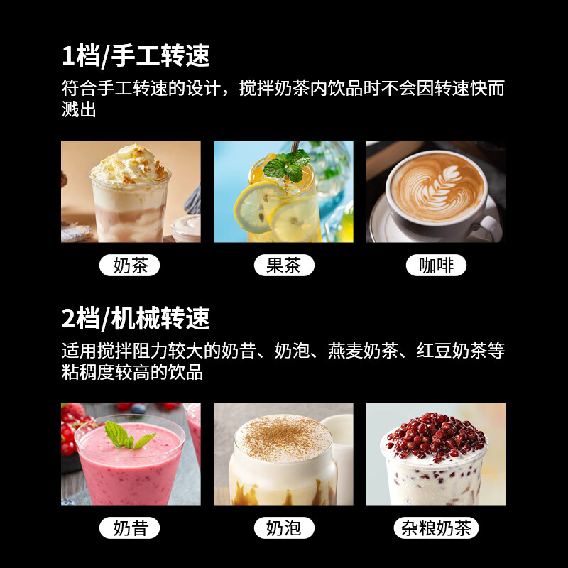 Fangchu milkshake machine, commercial milk tea shop special mixer, large capacity fully automatic electric milk capping machine, flagship model, gray, one head and two cups