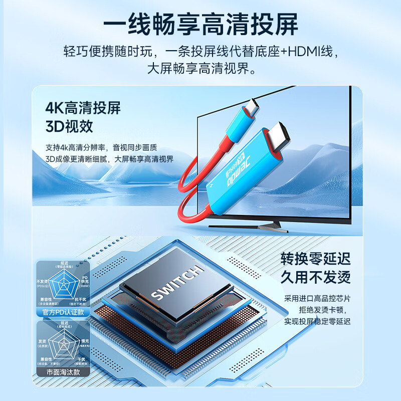 Jemdo is suitable for Nintendo Switch2 screen projection cable supports HDR portable base charger typec to HDMI high-definition TV cable ns2 accessories game conversion docking station