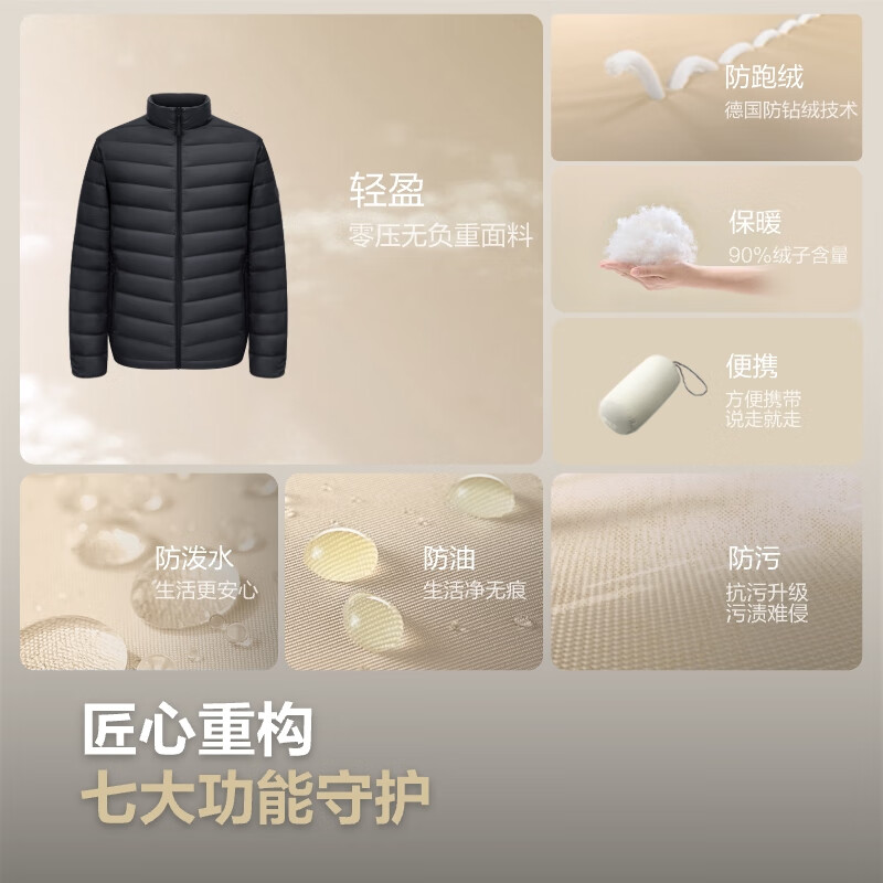 Bosideng Autumn Down Jacket Men's Casual Thin Stand Collar Liner Gift Jacket Best Selling in the Mall Same Style B250131005