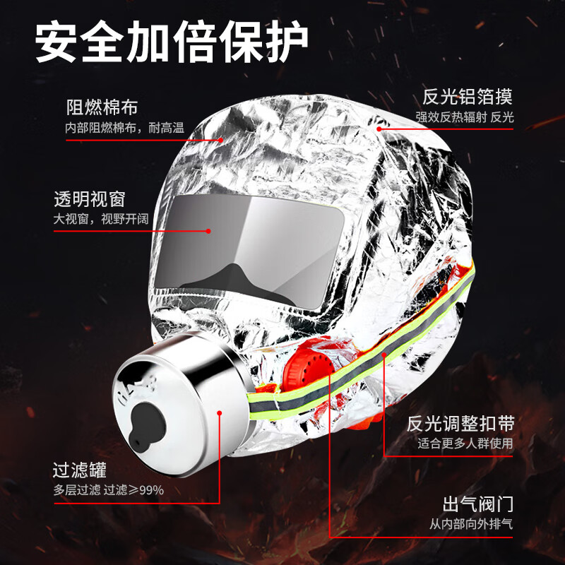 Zhunhang gas mask fire mask escape smoke mask self-rescue respirator TZL30 upgraded model