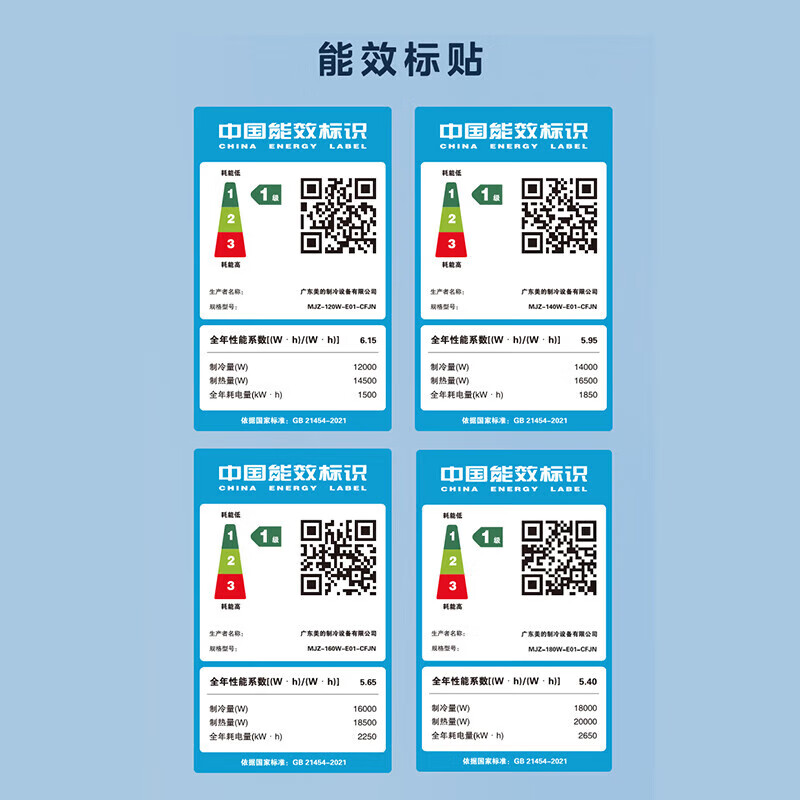 Midea Cool Wind Central Air Conditioning CoolJieNeng One-to-Four Double Wind Wheel Multi-connected Full DC Frequency Conversion Level 1 Energy Efficiency Large 6 HP Level 1 Energy Efficiency CoolJieNeng 160 One-to-Four (optional water pump)