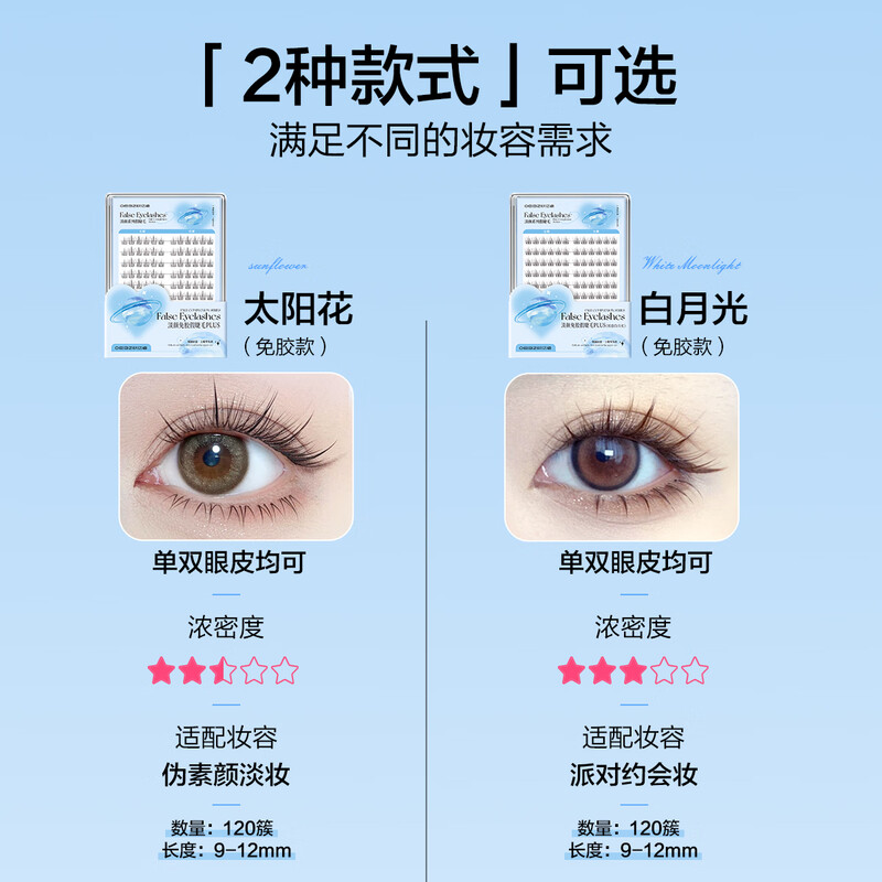 Ouyizi White Moonlight Glue-free False Eyelashes for Women Natural Simulation Self-Adhesive Suitable for Novices Segmented Eyelash Stickers 120 Clusters