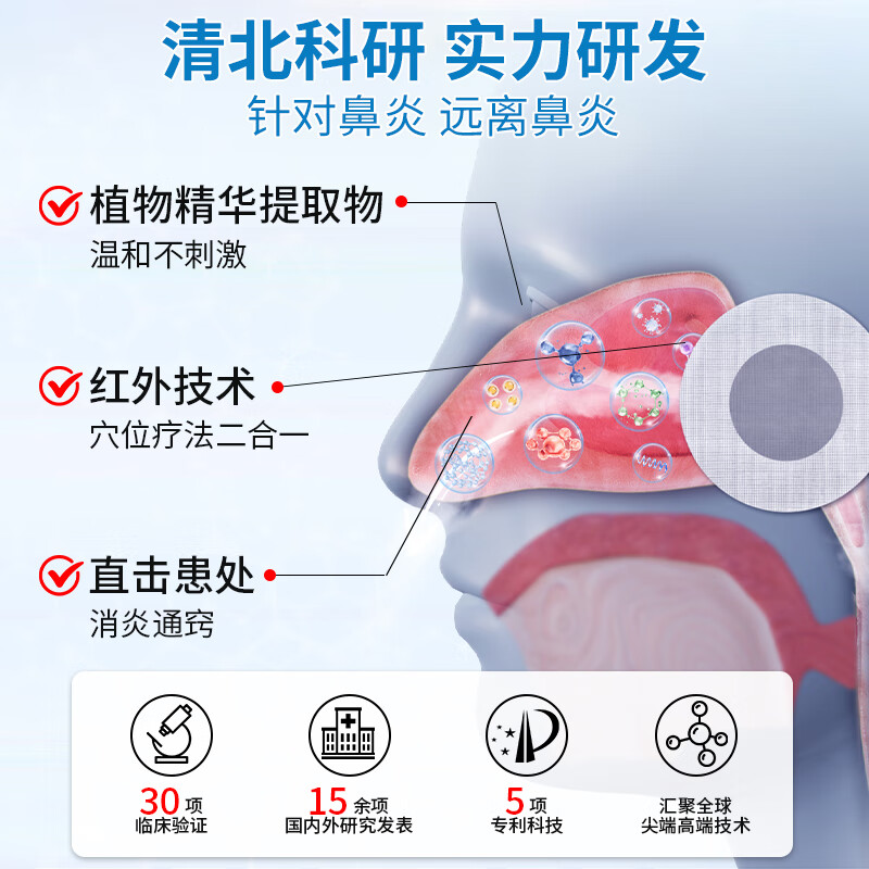 Correction of infrared nasal allergy patch for allergic sinusitis for adults and children, special nasal itching and congestion ventilation rhinitis patch plaster patch