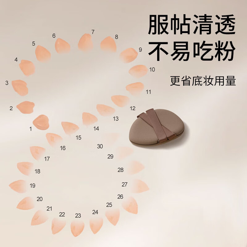 Beauty Skin Double Bandage Air Cushion Powder Puff 3pcs Super Soft Liquid Foundation Special for Dry and Wet Makeup Double Powder Sponge Egg MF8534