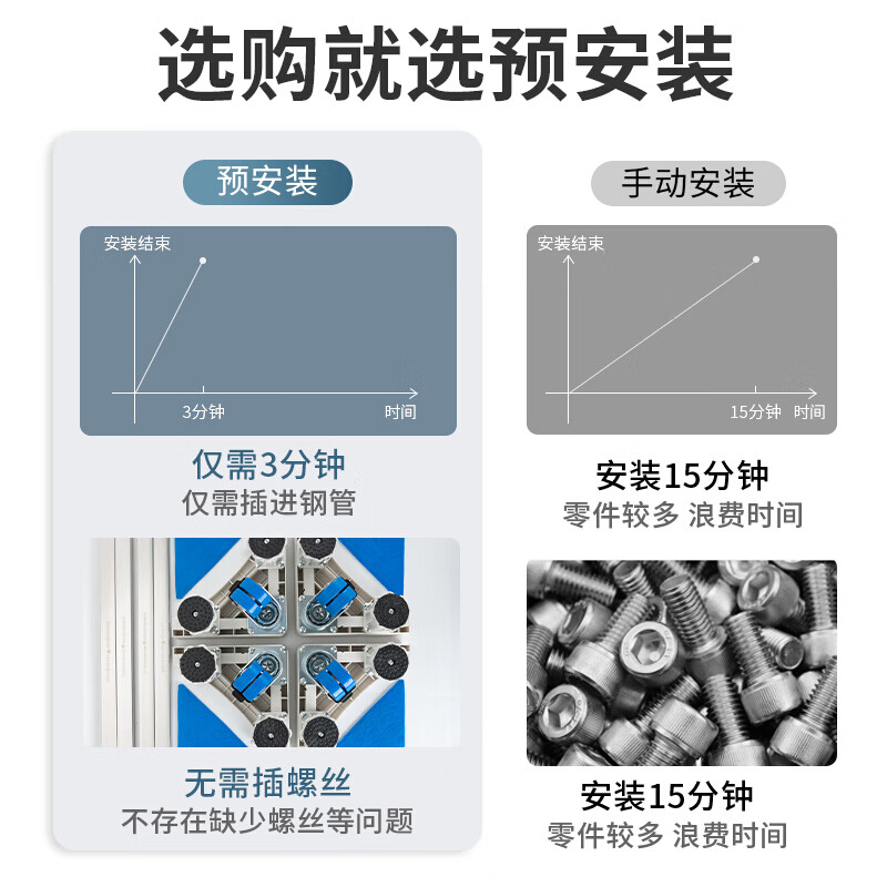 Beishi Washing Machine Bracket Base Fully Automatic Drum Pulsator Mobile Rack Refrigerator Air Conditioner Universal Increased Anti-Slip Anti-shock Foot Mat Suitable for Little Swan, Midea, Haier, TCL, etc.