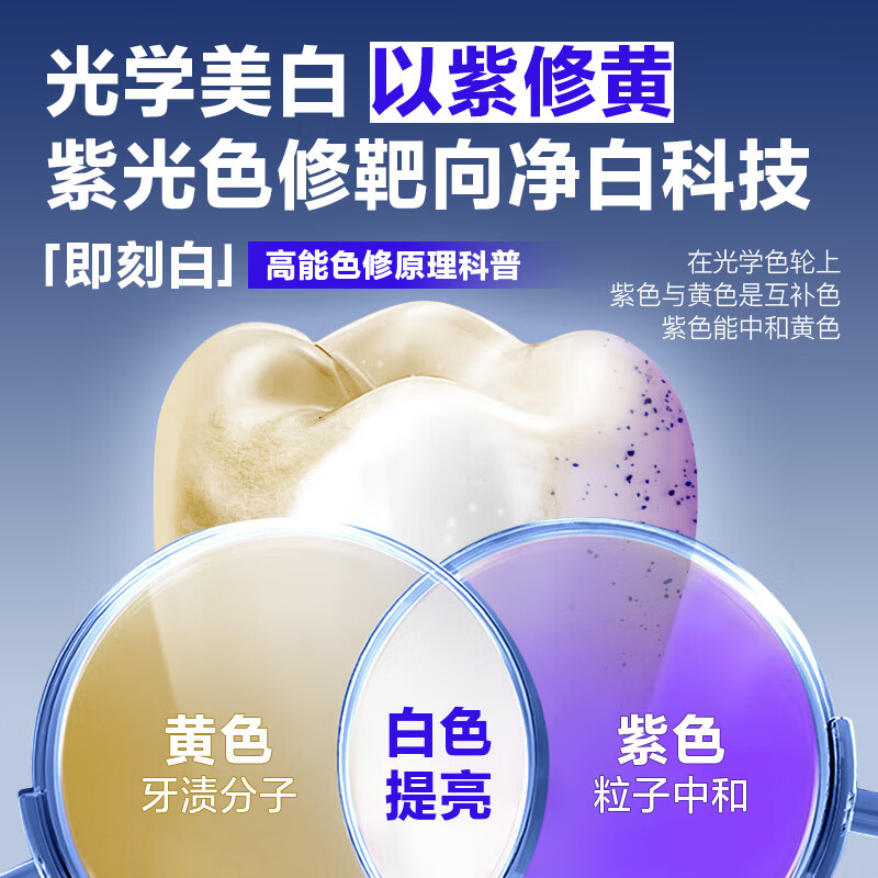 Ocean Supreme (HAIYANGZHIZUN) Color Repair Whitening Essence Toothpaste 100*2 Fluorine-containing Whitening, Antibacterial, Remove Yellowing, Brighten Whitening, Fresh Breath, Powerful to Remove Yellow Teeth