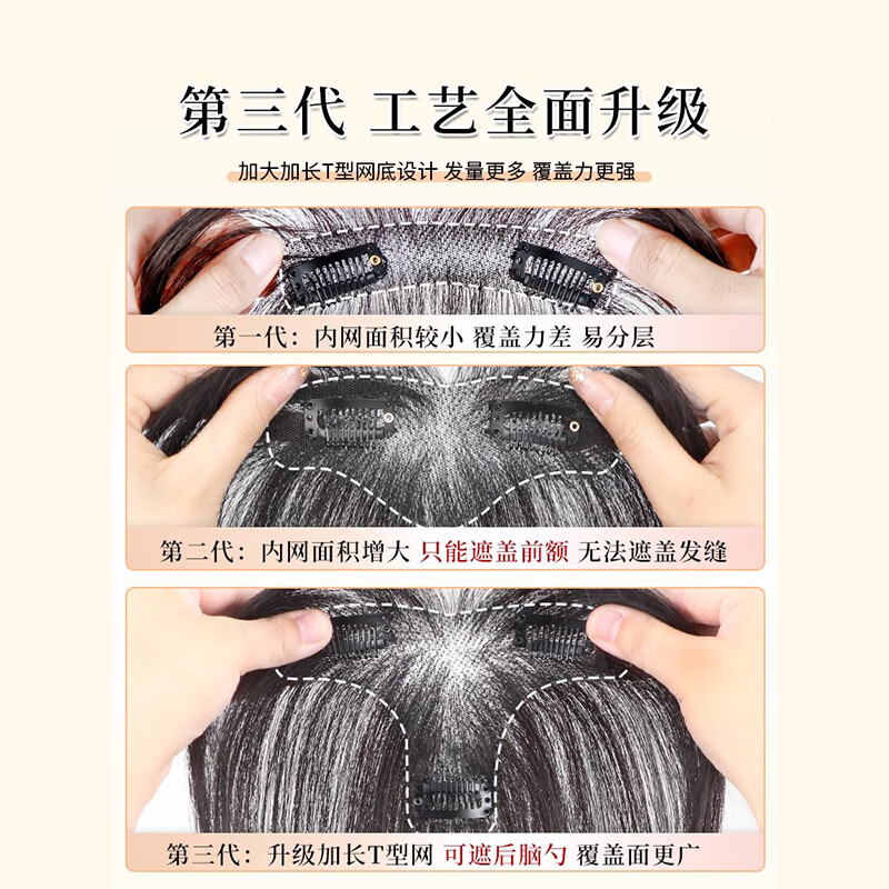 Sky Tree Lanugo Hair Bangs Wig Women's Top Natural Forehead Replacement Full Real Hair Thin Invisible Hairline Wig Lazy French Bangs Natural Color 25cm