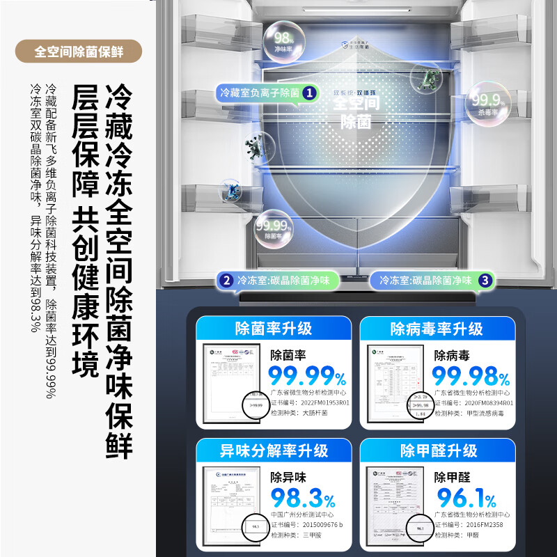Xinfei Xiaobingguo 516L French multi-door active dual-purification dual-system flat-mounted ice-making active sterilization and odor-purifying refrigerator BCD-516WKQS7AT national subsidy