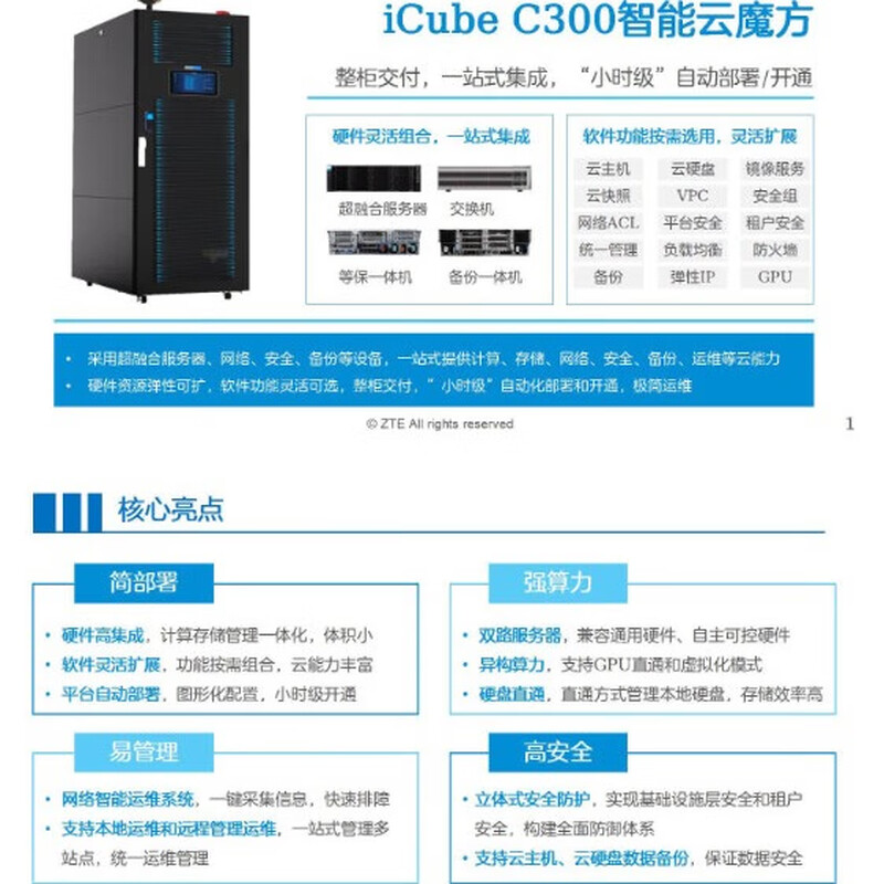 ZTE iCube C300 Smart Cloud Cube