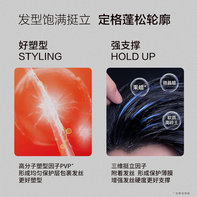 Jewel Dynamic Refreshing Styling Set Men's Hair Mud Hairspray Styling Spray creates fluffy texture and long-lasting shaping