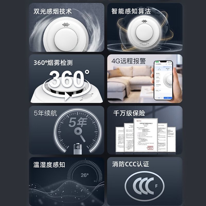 HIKVISION Hikvision smoke alarm household smoke detector independent dual-light smoke detector fire fire alarm mobile phone remote alarm NP-FY300 (4G telecommunications version)