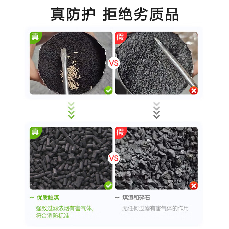 Xinghuaan anti-virus and anti-smoke mask adult silicone luminous fire protection national standard 3C escape mask filter self-rescue respirator